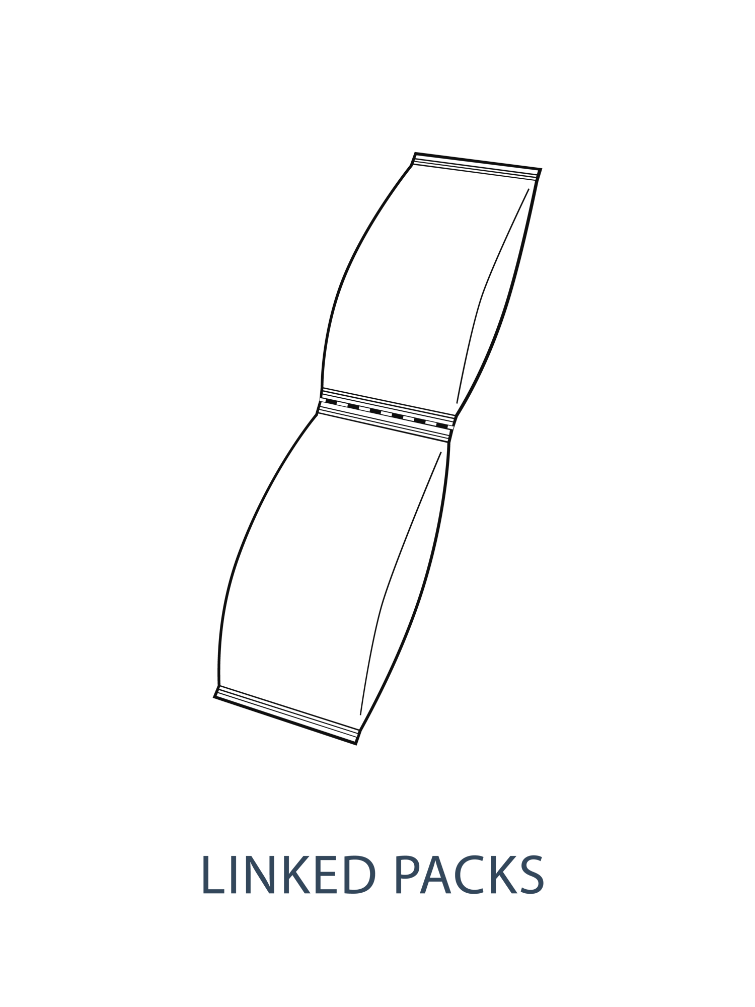 Synchopack bag types-03-1