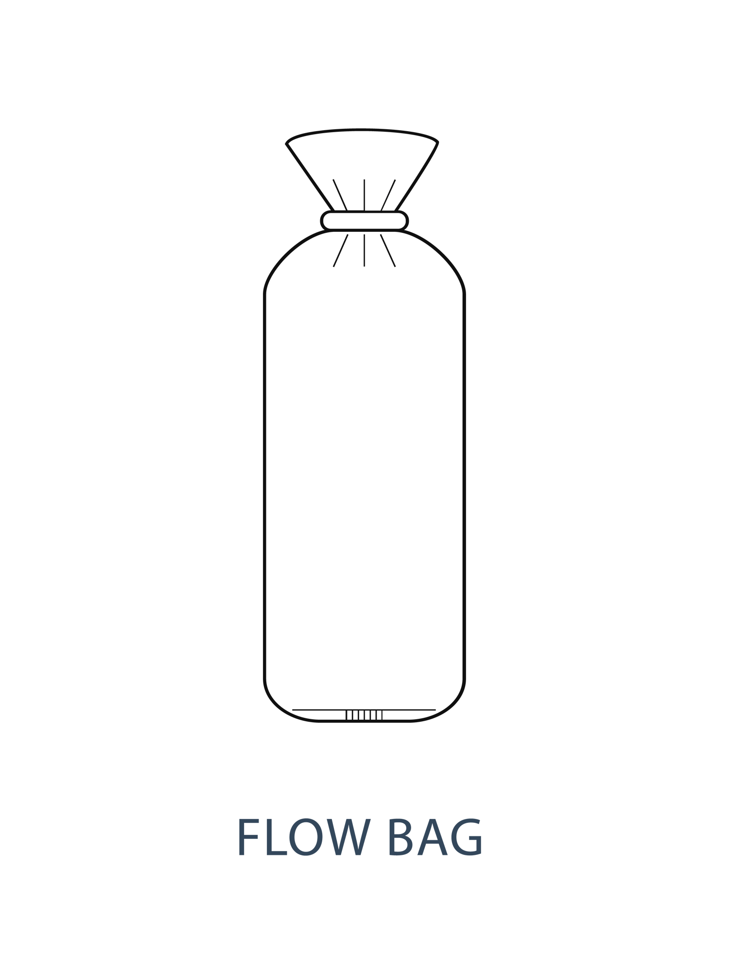 Synchopack bag types-04-1