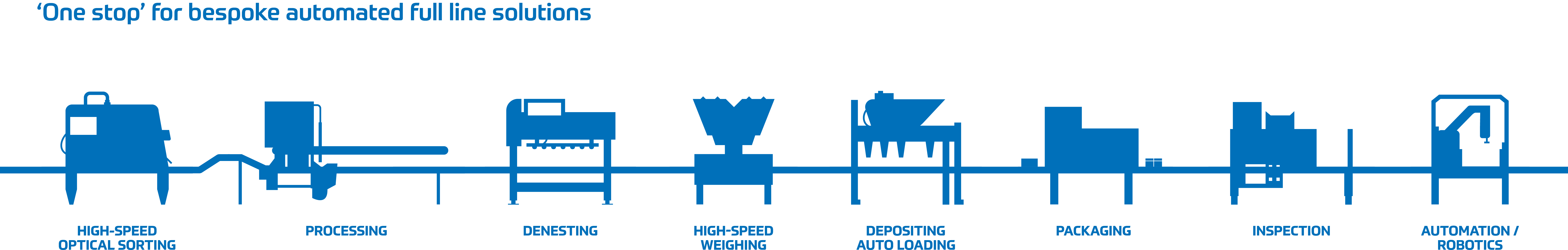 spuk-full-line-graphic-blue-2