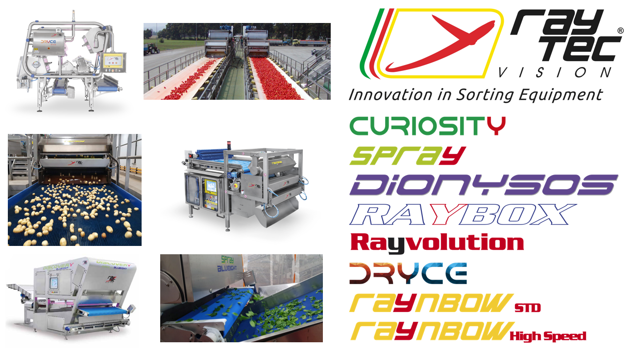 Raytec product range
